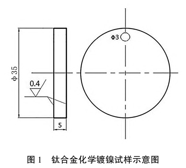 前處理及熱處理對鈦合金靶材化學(xué)鍍鎳層性能影響的研究