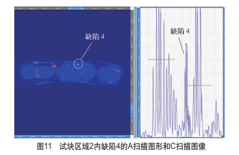 試塊區(qū)域2內(nèi)缺陷4的A掃描圖形和C掃描圖像 試塊區(qū)域2內(nèi)缺陷4的A掃描圖形和C掃描圖像