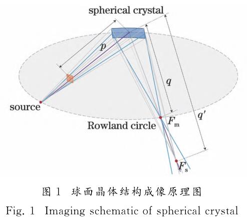 1721356660457090.jpg t1.jpg