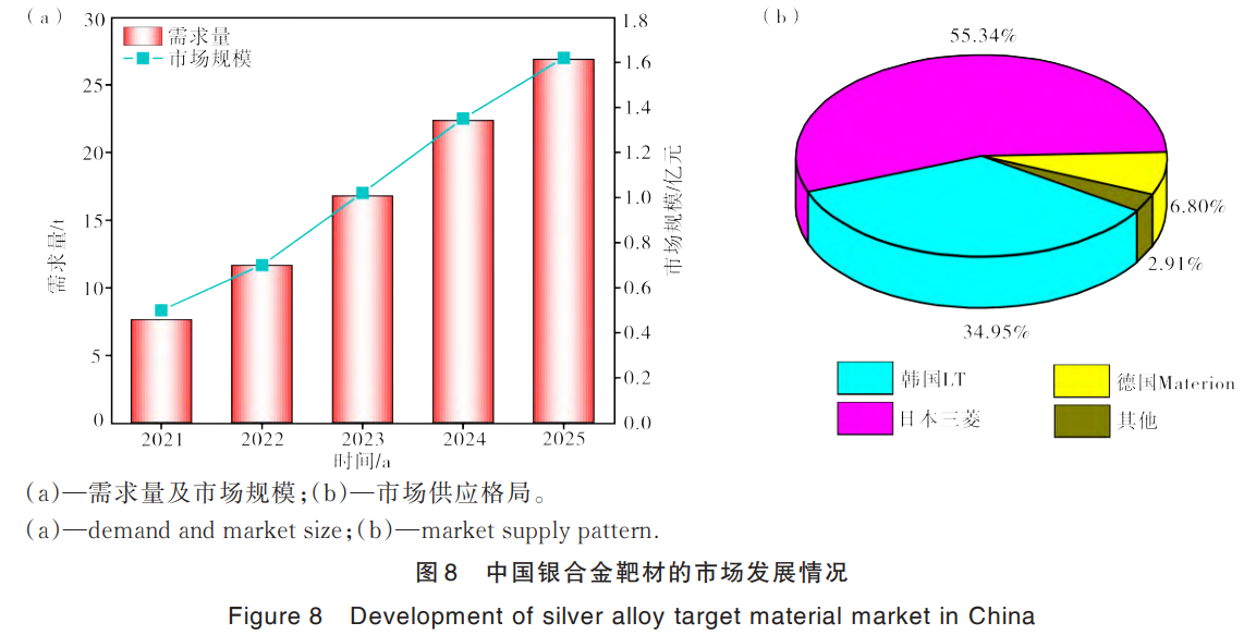 1731240826234562.png 截圖20241110173034.png