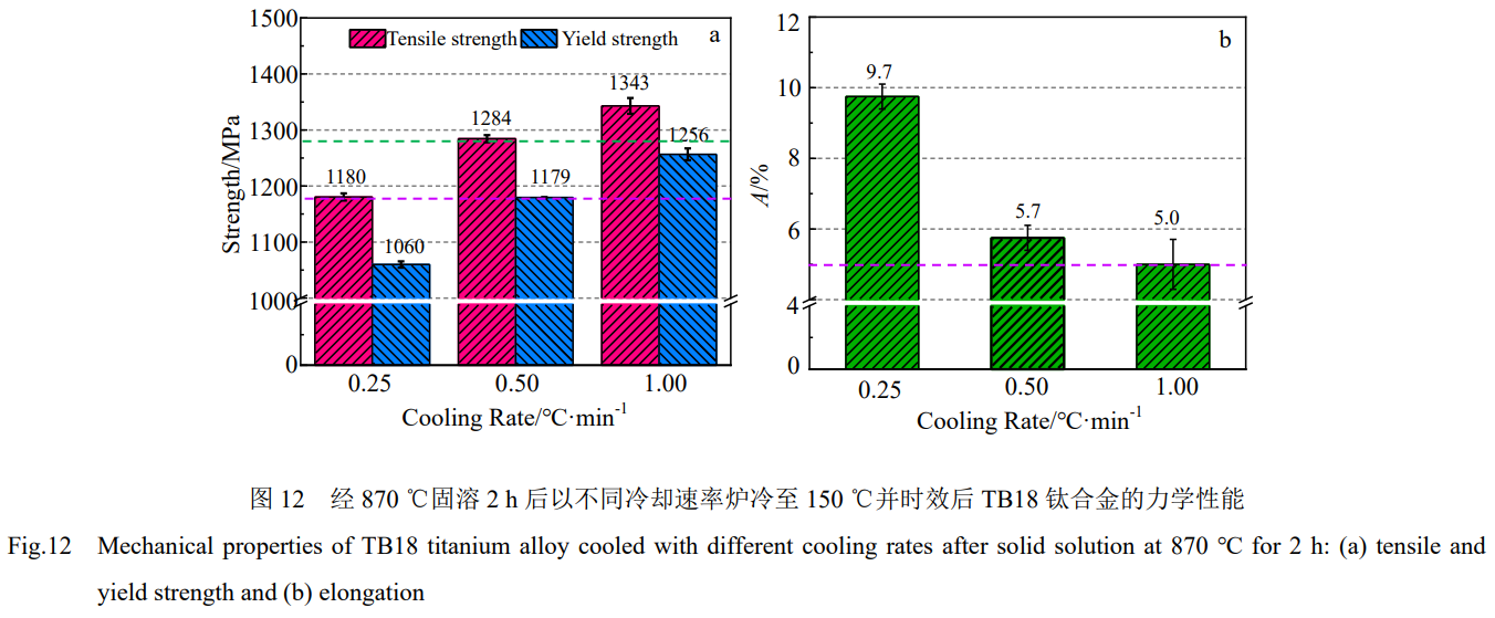 1739527153770596.png 截圖20250214174928.png