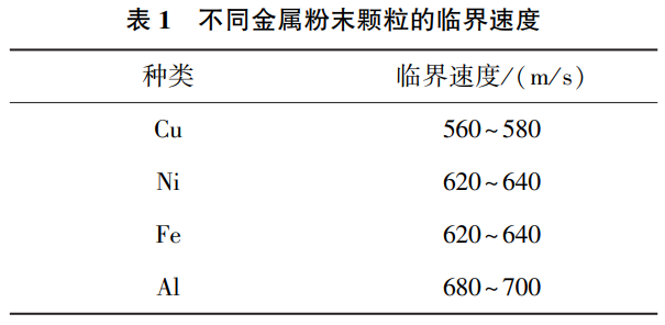 1743760658736390.png 截圖20250404175640.png