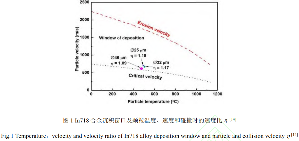 1761465299996111.png 截圖20251026150848.png